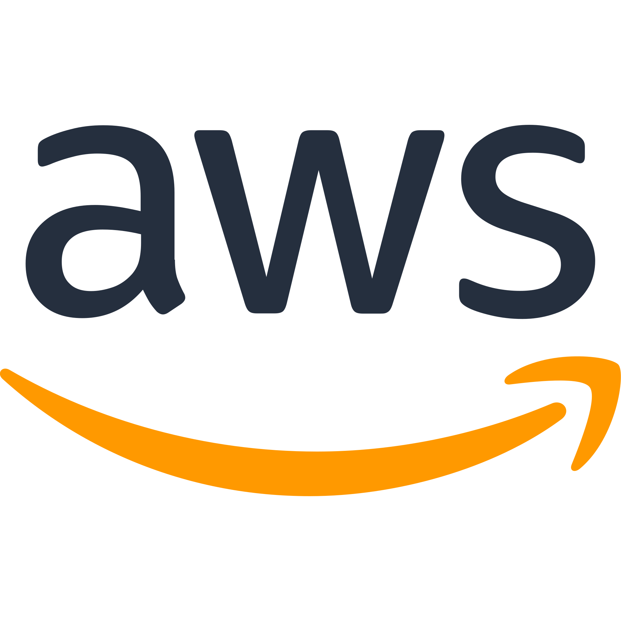 AWS